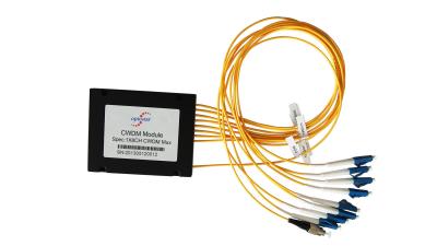 China 4,8,16,18 - canalice el módulo de CWDM Mux Demux, divisor del plc de la fibra óptica de CWDM en venta