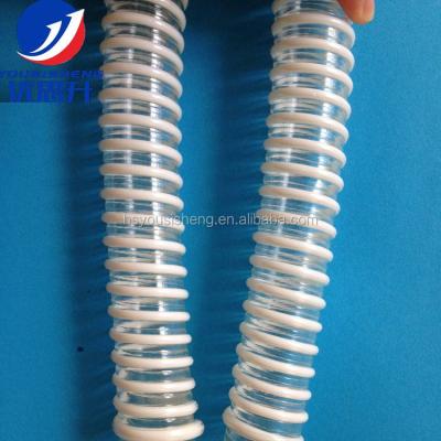 China Carrying Many Liquids And Gases 10mm Food Grade Flexible Breathing Tube , PE Bellows Breathing Bellows for sale