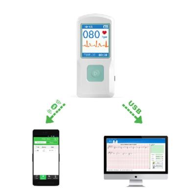 China With Blue--- Tooth Health Care Electrocardiogram Monitor ECG Meter With Great Price for sale