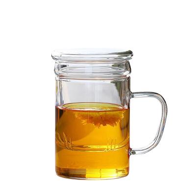 China Food Grade Factory Direct Selling Safe Transparent Glass Mug Double With Handle Tea Coffee Mug Milk Cup for sale