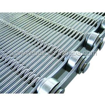 China Heat Resistant Driven Belt / Stainless Steel Wire Mesh Conveyor Belt for sale