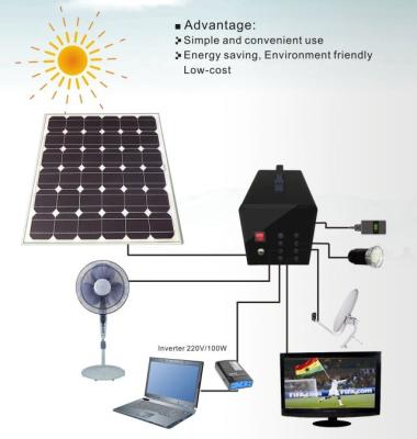 China luces interiores accionadas solares caseras solares del sistema de iluminación 60W/de la energía del verde en venta