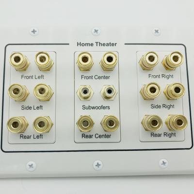 China Pure Copper and PC Plastic Home Theater Surround 8.2 - Sound Speaker Wall Plate Audio Banana For 8 Speakers for sale