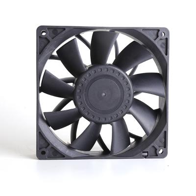 China Computer dc fan 200 cfm 8 axial mining machine fan, inverter/server blower, 12-24V boost dc fan for sale