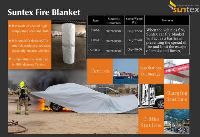 China Suntex Reusable EV car Fire Blankets Electric Vehicle Fire Blankets for sale