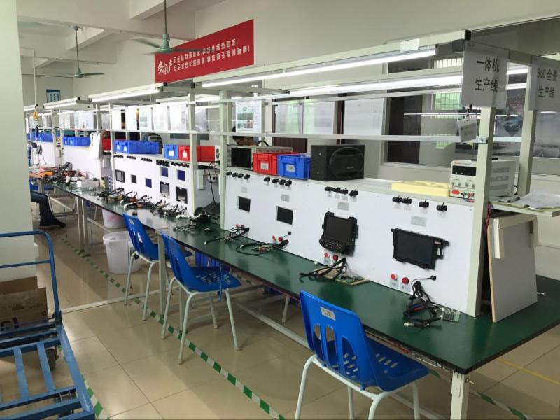 Verified China supplier - Guangzhou CLD Electronics Technology Co.,Ltd