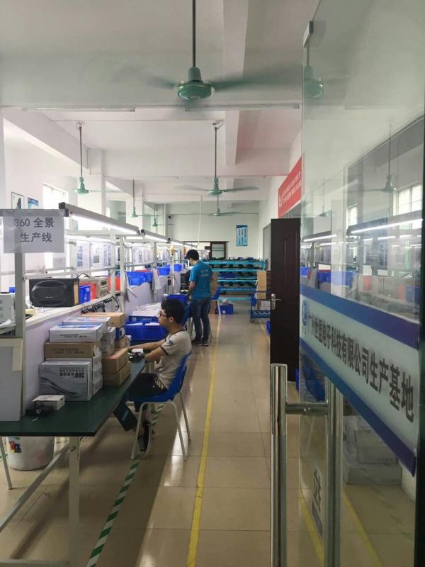 Geverifieerde leverancier in China: - Guangzhou CLD Electronics Technology Co.,Ltd