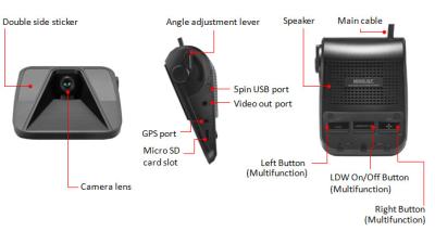 China GPS Location Advanced Driver Assistance Systems Daily Traveling Distance, LDW, FCW for sale