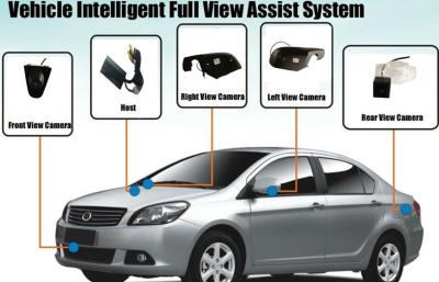 China HD Reserve de Camerasystemen van de auto Omgekeerde Auto rond View Monitor met DVR-Functie voor Honda CRV Te koop