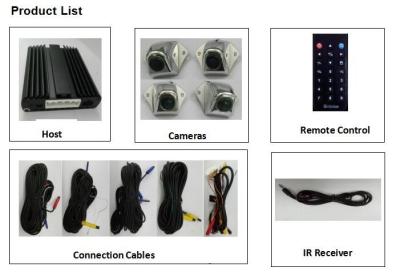 China 360 2D  Around View Camera System For Buses ,  Easy To Be Calibrated , Universal Model , Bird View Images for sale