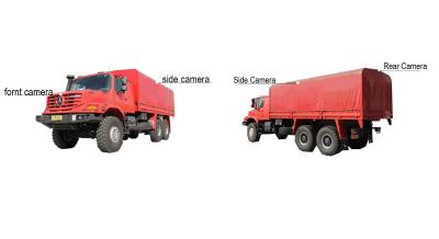 China Full Visual 360 Degree Around View System, Bird View Parking System For Benz Zetros for sale