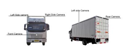 Chine HD CMOS système de 360 de degré appareils-photo de camion pour JMC avec 4 appareils-photo grands-angulaires sans couture à vendre