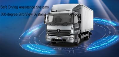 China All around view Lorry Cameras parking system For Benz Atego With 4 Wide Angle Cameras, Bird View System for sale