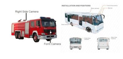 China Câmera de HD em torno do sistema universal da câmera do carro da orientação do estacionamento de View Monitor para caminhões, ônibus à venda