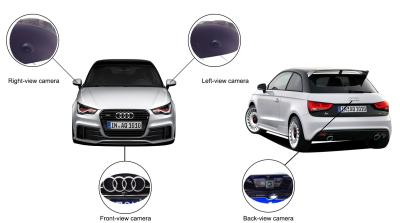 Cina Rappresentazione completa 360 gradi intorno al sistema universale Audi DVR, IP67 della macchina fotografica dell'automobile di vista, invertendo, parcheggiare, movente in vendita