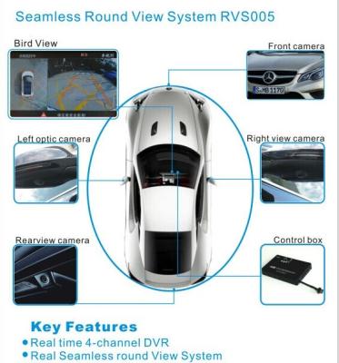 China Universal 360 Degree Panoramic Car Reversing camera kit with HD Cameras, AHD720 P, Bird View System for sale