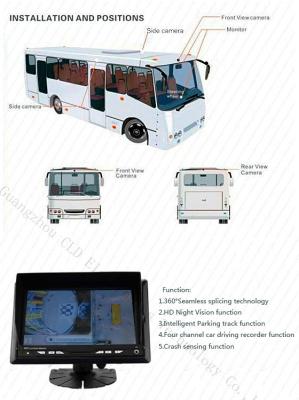 China School Bus Around View Monitor Parking Guidance Universal Car Camera System, Bird View System for sale