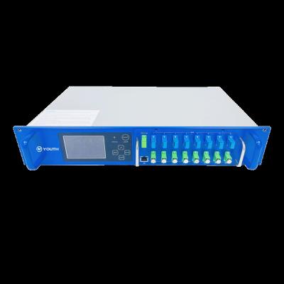 China FTTH HZY-EYA-XGS 8Ports EDFA with WDM , support XPON &XG(S) PON for sale