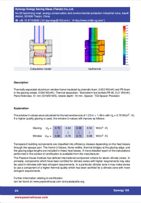 PHI - Synergy Energy Saving Glass (Tianjin) Co., Ltd.