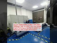 SSCH11-25000/50000 ±0.2%FS 11kW 64Nm 50000rpm High Accuracy  Low Cost Turbojet Engine Performance Test Bench System For Measuring Aero-engine Performance