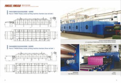 Cina Macchinario del tessuto automatico dell'acciaio inossidabile/Calore-regolazione di tintura Stenter in vendita