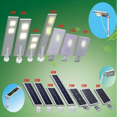 China CE RoHS 5-60w Motion Sensor LED Solar Street Light With Battery for sale