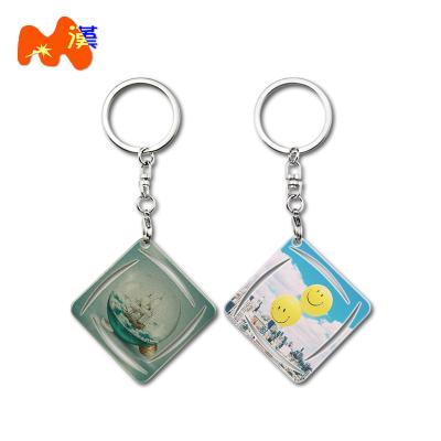 China Souvenir Gifts Promotion 2022 New Cavity Swirl Metal Cartoon Key Chain Custom Printed Design Logo Photo Sublimation Blank Key Chain for sale