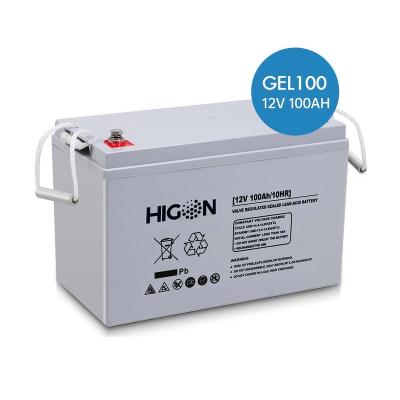 China Home Appliances Long Lifespan 12V 100Ah Deep Cycle Battery With Detailed Lead Acid Cell Diagram for sale