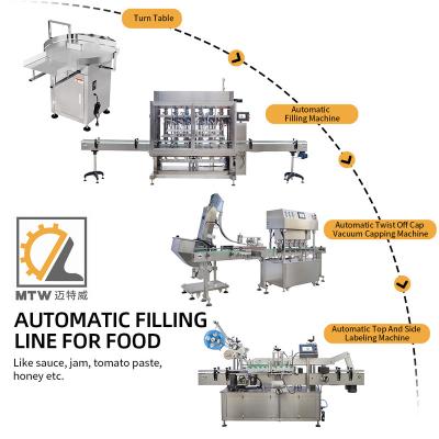 China MTW High Speed ​​Automatic Small Bottle Liquid Syrup Mini Filling and Capping Labeling Machine Production Line for sale