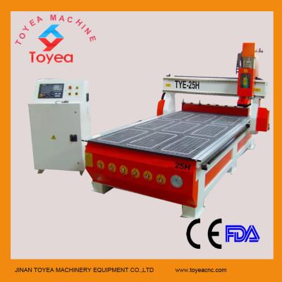 China Linear tool changer under gantry tool changer cnc wood machine  TYE-25H for sale