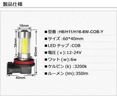 China Rear Light H1-7.5W - Super Bright COB LED Bulbs For Car 1500LM Fit Reverse And Turn Signal Brake Lights Car Led Car Lights for sale