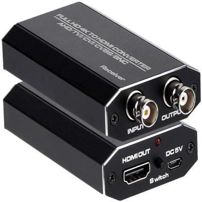 China Aluminum Alloy TVI/CVI/AHD/CVBS/BNC to HDMI Converter Adapter Receiver for HDTV Monitor DVRs for sale