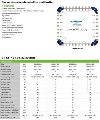 China Skytrack 9in Series Cascade Satellite Multiswitch BMS0916C for sale