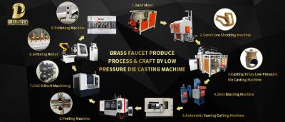 China Brass Faucet Produce Process & Craft By Low Pressure Die Casting Machine for sale