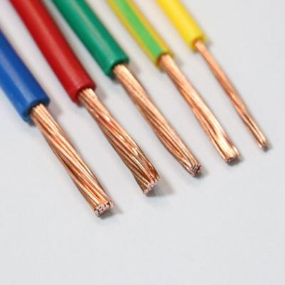 China Electrical Equipment Copper Wire 1.5mm 2.5mm 4mm Single Core PVC 6mm Insulated Flexible Electrical Wires BEYOND OPTICAL RANGE for sale