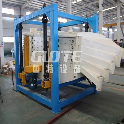 China Ore Simple Structure Square Vibrating Screen Classifier Swing Screen for sale