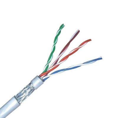 China OTHER solid wire network cable utp ftp sstp cat6 bare copper LAN cable high quality for sale