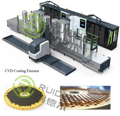 Chine température Chambre de revêtement d'alliage Machine de revêtement par dépôt chimique de vapeur pour outil de découpe de carbure de tungstène à vendre