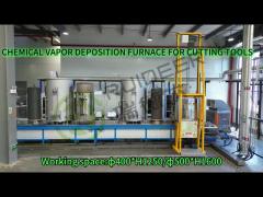 CVD chemical vapor deposition furnace for cutting tool