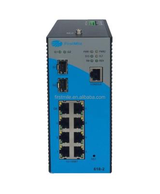 China Cyber-safe managed industrial ethernet switches fast ethernet poe switch id P610 for sale