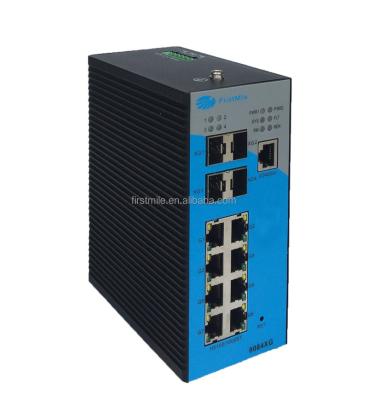 China 10GE Managed Ethernet Switch - 4*10GE+8*1GE Managed Industrial Ethernet Switch with POE ID 9084XGP for sale