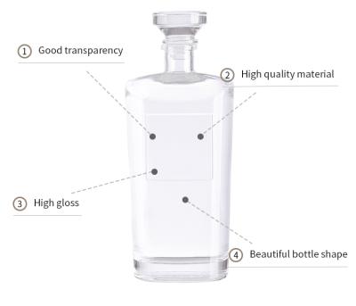 China Beverage 500ml Thick Bottom Wine Glass Bottle Crystal White Whiskey Bottle Six Rowed Flat Vodka Brandy Bottle for sale