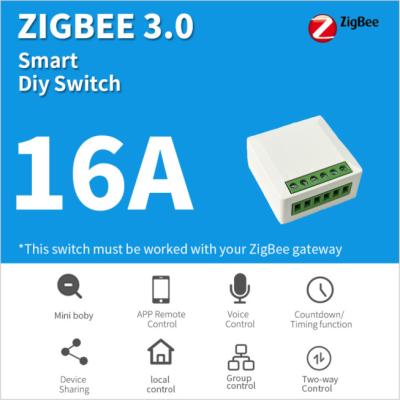 China Two Way Smart Support SmartThings, Tuya, Smart Life, eWeLink ZBBridg, HUE Bridge, Home Assistant, ZBMINI Zigbee 3.0 Switch Zigbee2MQTT ZBMINI01 for sale