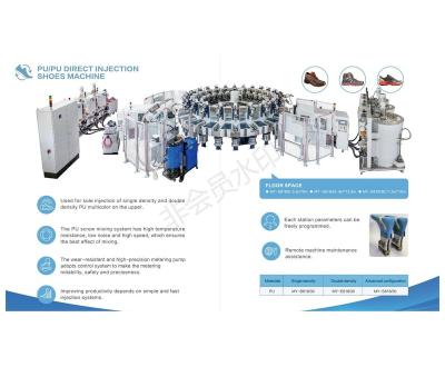 China Sustainable Reassuring PU Material Direct Injection Shoes Machine For Making Safety Shoes for sale