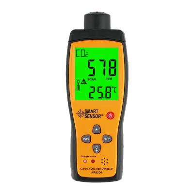 中国 ABS/CE FCC Certification Portable CO2 Gas Meter Carbon Dioxide Gas Analyzer 販売のため