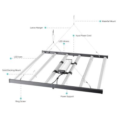 China Seed Starting High Quality LED Grow Light With Full Spectrum GL-650W-B PPF High ROI Horticulture Grow Light for sale