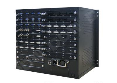 China Media Player Display Wall Controller Managing 512 IP Cameras To 16 Screens for sale