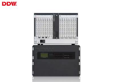 China Multi display  video wall controller Aluminum brushed frame Modular design DDW-VPH0203 for sale