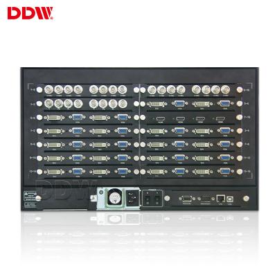 China regulador video de la matriz de 32bit 2x3, multiplexor video de la pared del control del IP de 1080P RS232 en venta