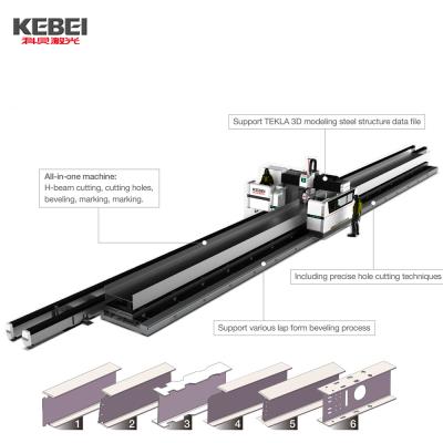 China Erweiterte H-Beam-Laserschneidemaschine mit AC380V 50Hz Stromversorgung und Neupositionierungsgenauigkeit ±0,02mm von Kebei Software zu verkaufen